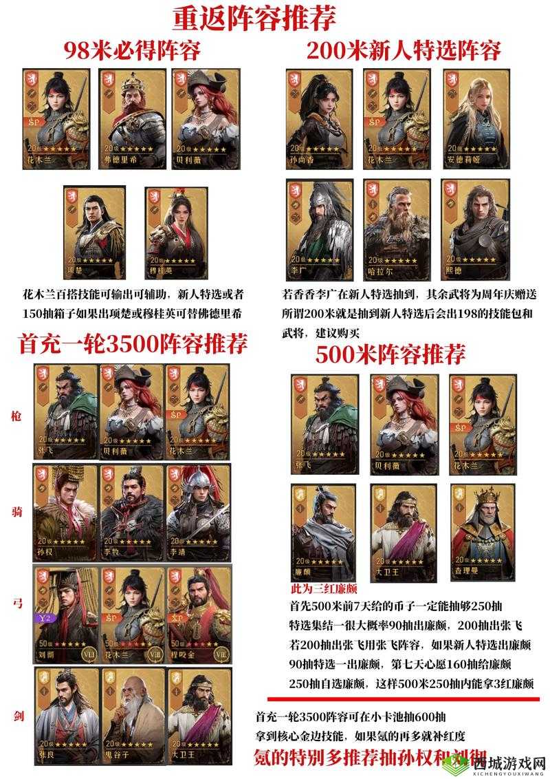 重返帝国：狂烈之骑使用攻略大全——掌握核心技巧，驰骋帝国战场