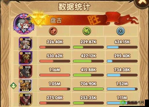 剑与远征蛮族种族塔 80 层成功通关的详细实用攻略指南