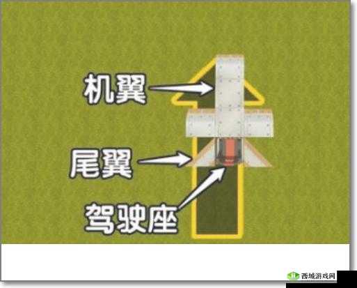 迷你世界:迷你飞机组装全攻略迷你飞机14个部件安装指南