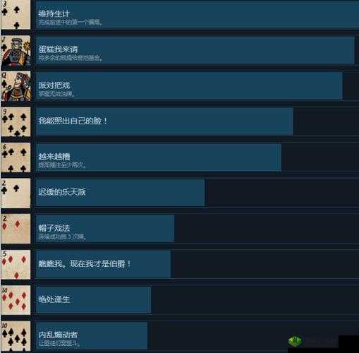 《千爵史诗》Card Shark游戏配置要求详解:入门必备硬件标准介绍