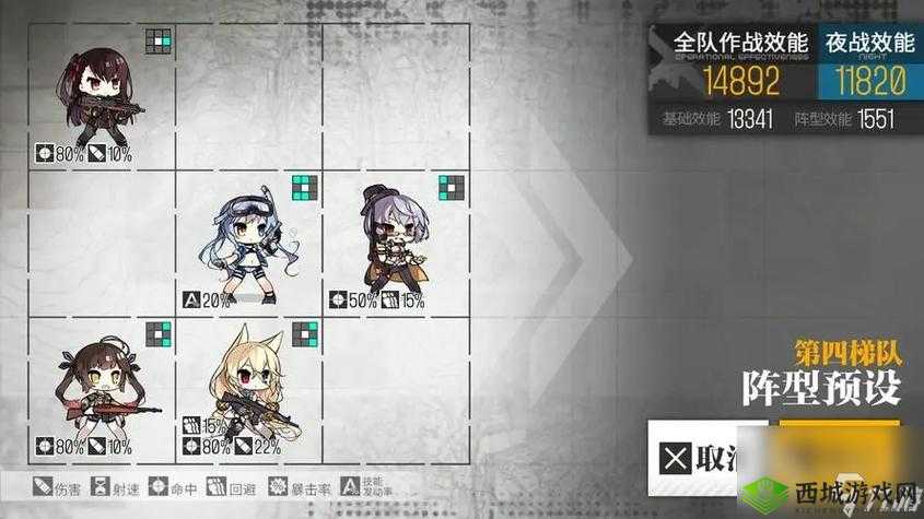 少女前线配队攻略：打造最强战斗阵容的秘诀