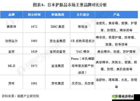 日本一品和二品区别:分析与探讨
