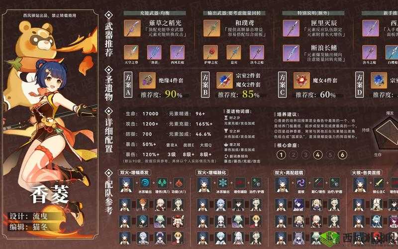 《原神》平民物理流香菱搭配介绍