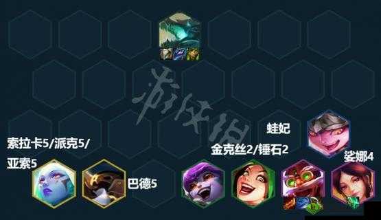 云顶之弈S7赛季飞机英雄技能详解与览：飞机技能全面解析及实战应用指南