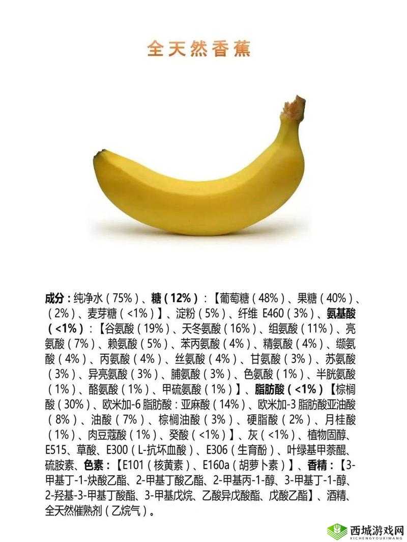 国产无人区玫瑰香蕉：天然与科技的完美结合