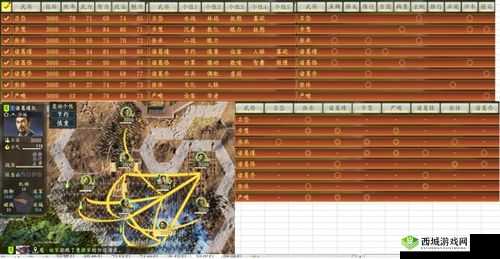 国志14亲密关系组队机制深度解析:联盟战略构建及角色羁绊系统详解