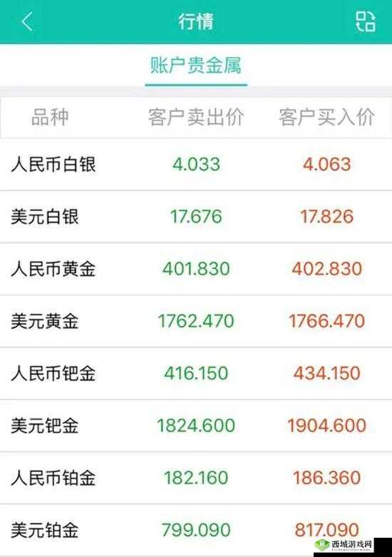 黄金网站app免费视频：超多精彩内容等你来