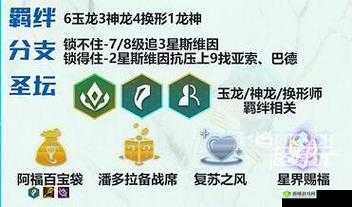 《云顶之弈》新版本万血流蜘蛛强度解析：搭配攻略与实战效果探讨