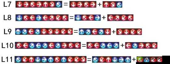 劲舞团C8模式详解