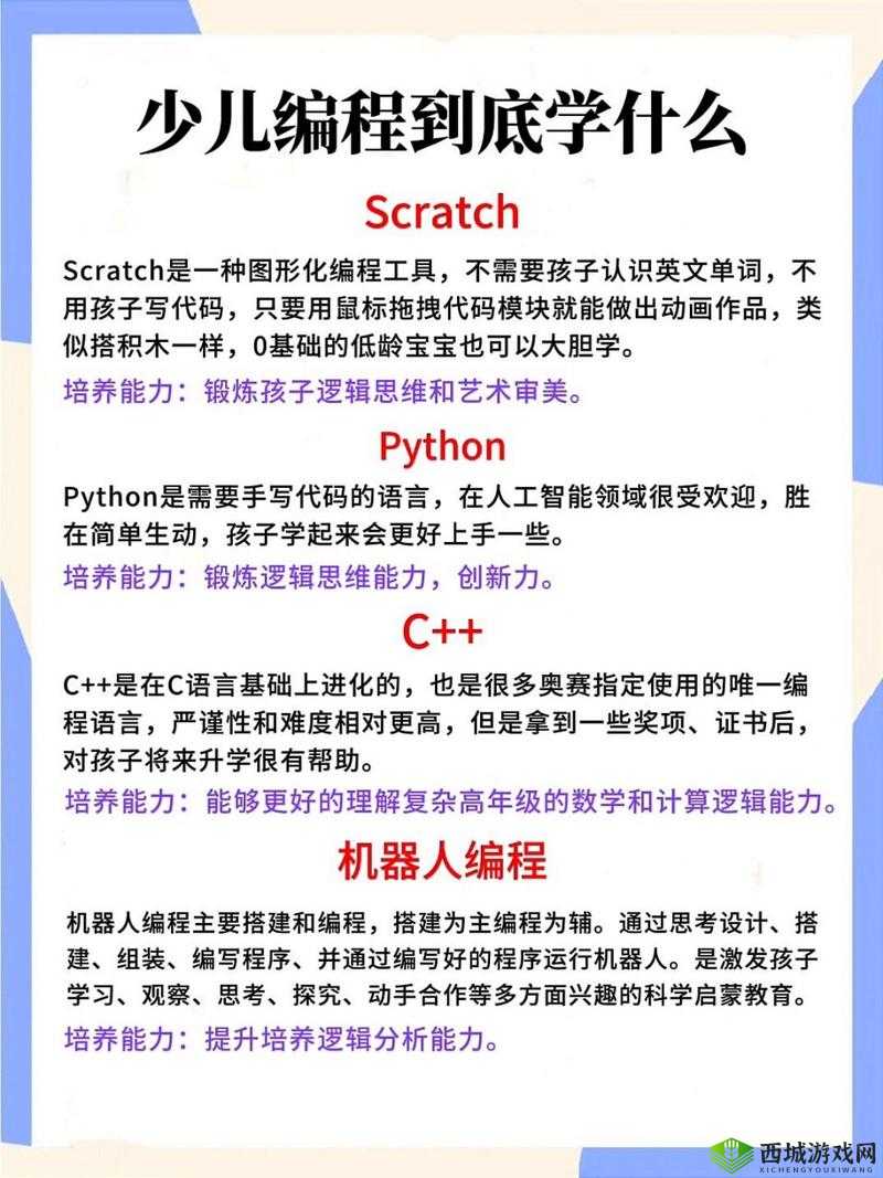 少儿 python 与成人 python 之区别