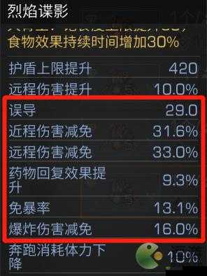 明日之后衣选择:技巧与装备推荐攻略