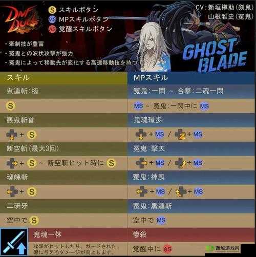 《地下城与勇士决斗:剑鬼技能全解析,解锁最强战斗攻略》