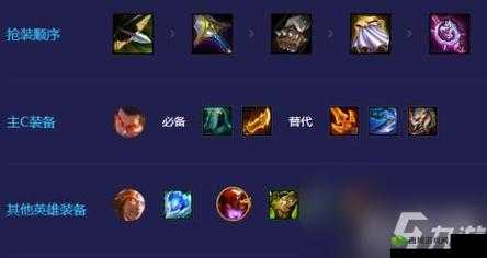 《新版《金铲铲之战》龙拳9怒翼瑟提阵容攻略:暴力输出,征服战场》