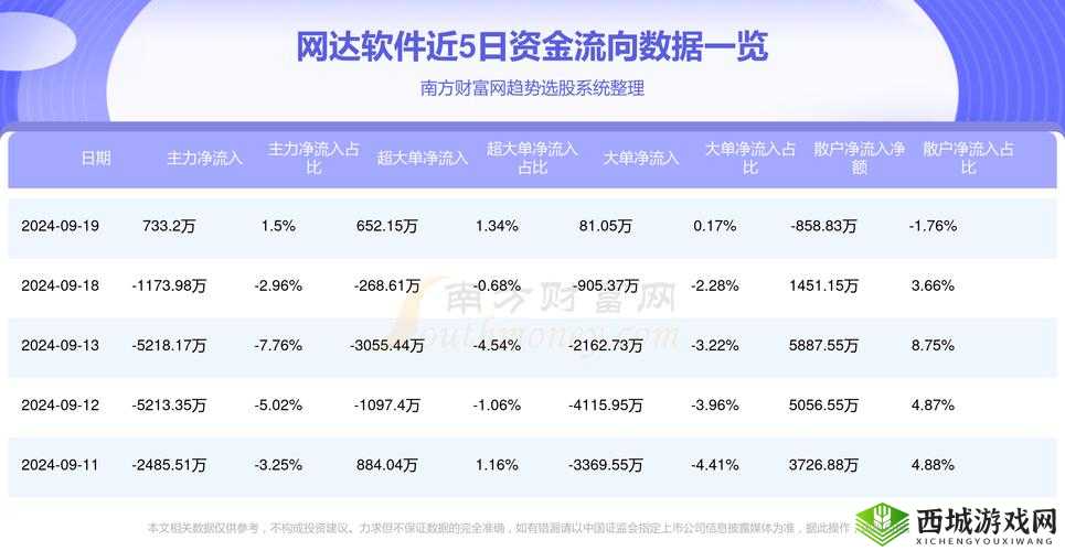 免费行情软件网站 mnw:专业的行情分析平台