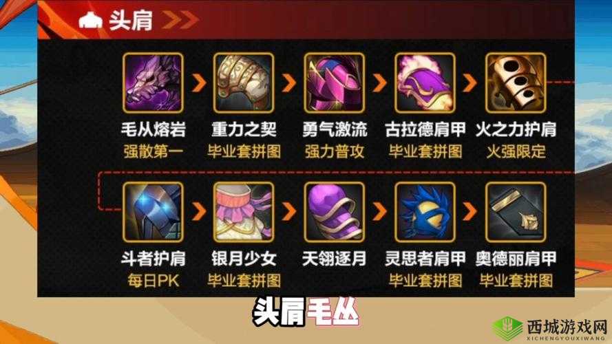 《DNF：狂战士毕业装备搭配神话排名推荐》