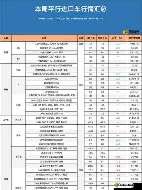 免费行情网站实时行情全知晓