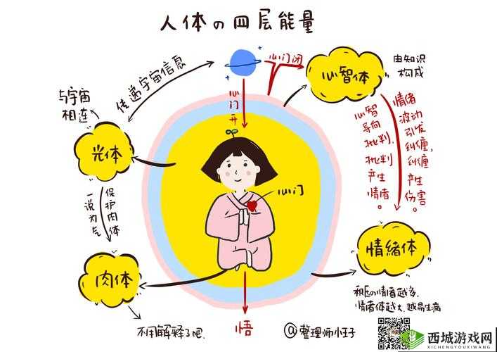 他们的身体纠缠在一起,发出细微的喘息声