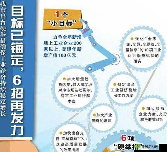 鍥界簿浜у搧涓鍖轰竴鍖轰笁鍖烘湁闄愬叕鍙告潹：新发展