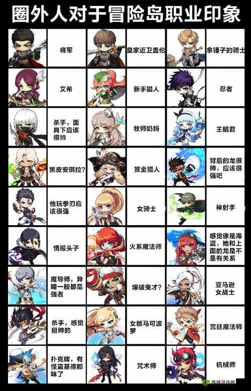 冒险岛手游职业介绍 多种特色职业等你来探索