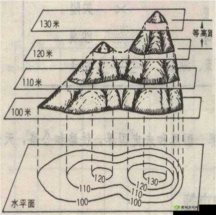 鍥涜檸鏈鏂板湴鍩熺綉鍚 2024 鍏嶈垂鑻规灉涓滆惀:探索未来科技的盛会
