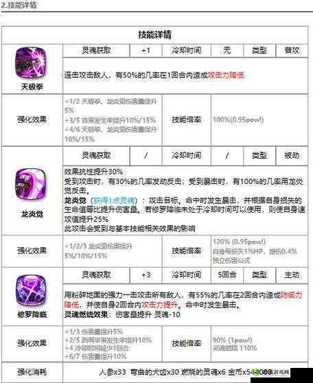 第史诗暗拳肯恩神器组合攻略:深度解析搭配技巧与战斗应用