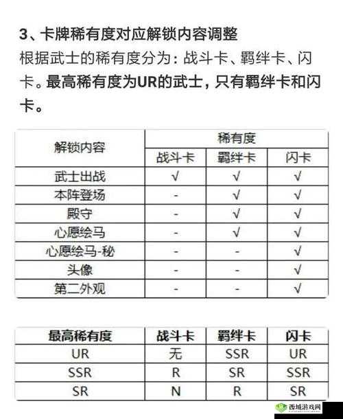 执剑之刻：单消与消解析及差别对比