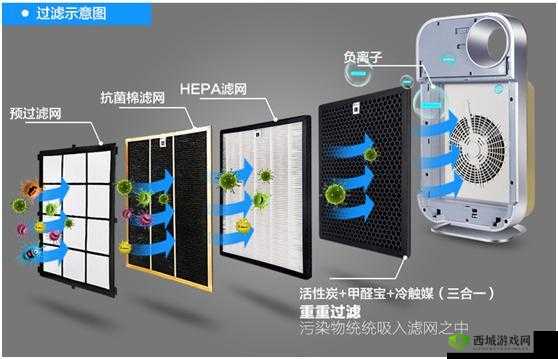 明日危机:感染侵袭之际的生存指南与应对策略