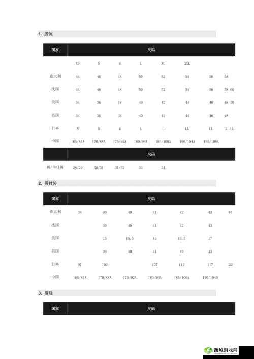 欧洲尺码日本尺码美国欧洲 LV 之对比探秘