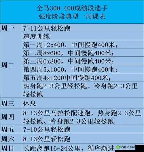 人马配速 45 分钟:高效运动之选