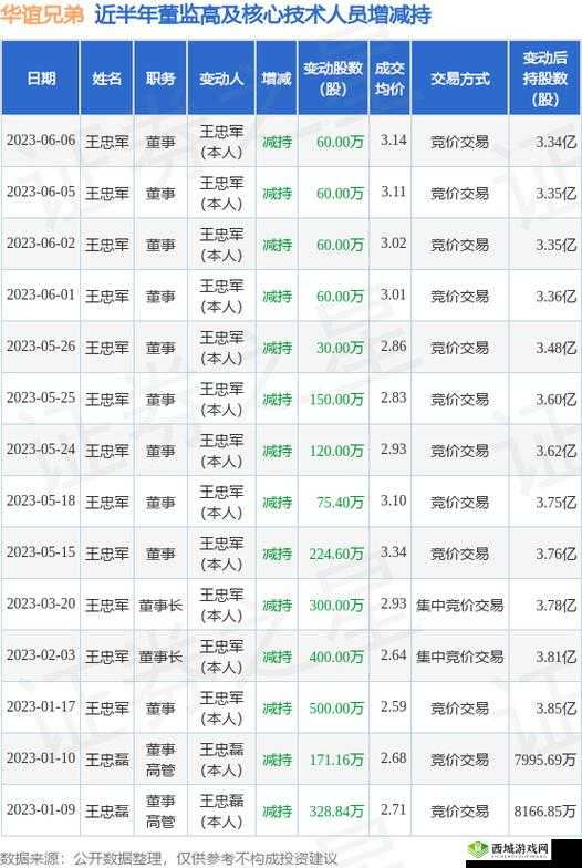 5g 多人运行罗志祥官网是什么：挑战伦理道德的网络热点