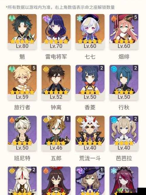 梦想与灵犀:最强人物与配对推荐?