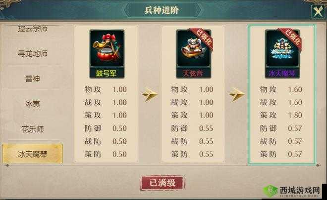 国战场之秘:啪啪国2兵种相克关系全面解析