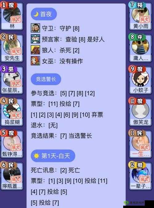 饭局狼人杀狼人胜利秘籍:策略技巧大解析,总有招适合你掌握