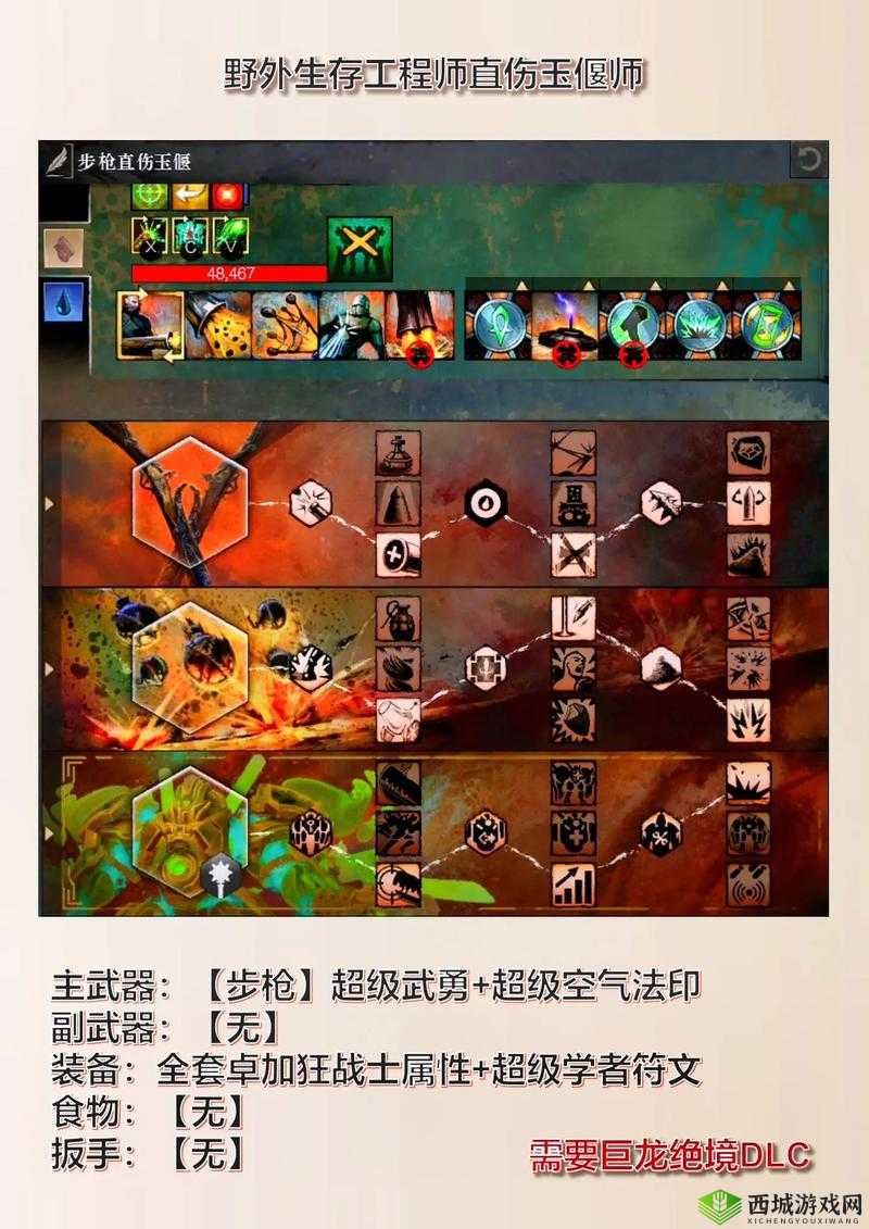 激战 2 野外最高输出:如何达成