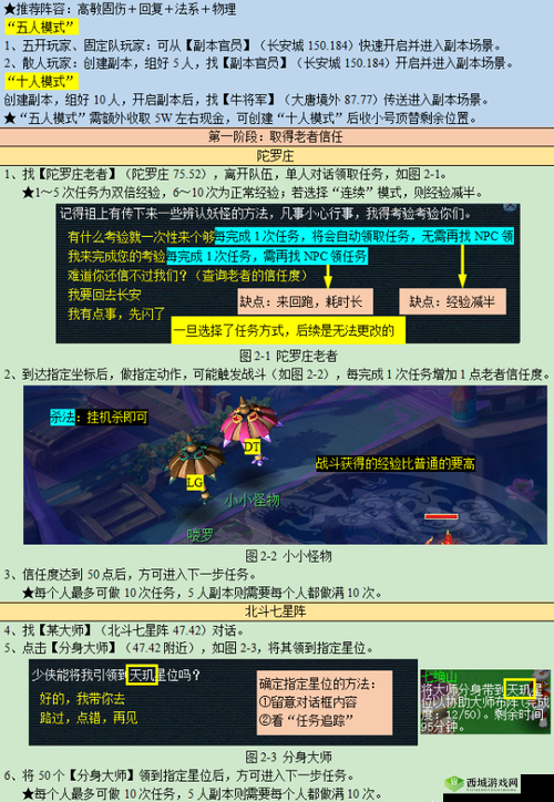 梦西游副本全攻略详细解读与技巧分析