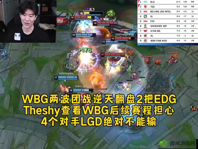 WBG 粉丝:LGD 你们怎么输得起?