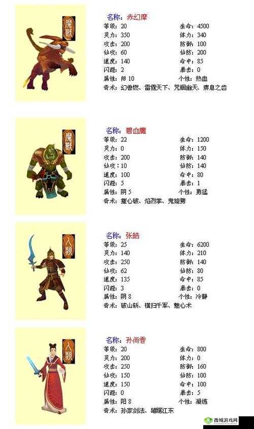 轩辕剑格斗版高难度怪物打法技巧全解析及攻略指南