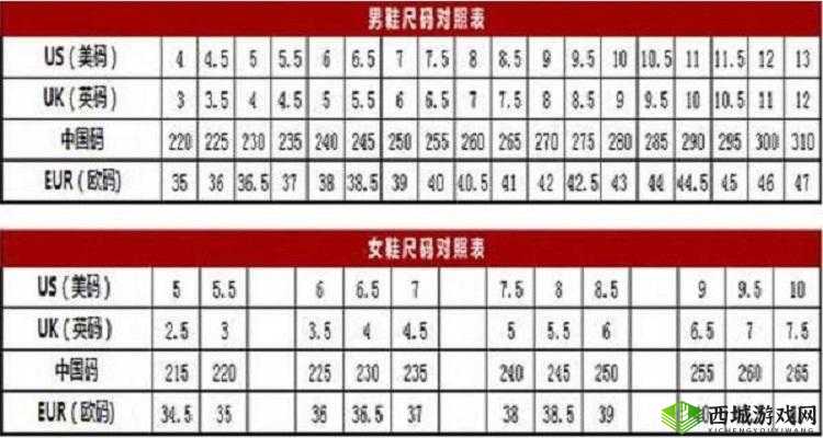 国产尺码与欧洲尺码表对照