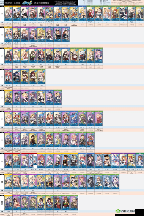 战舰少女推图配置推荐:高效通关的最佳方案指南