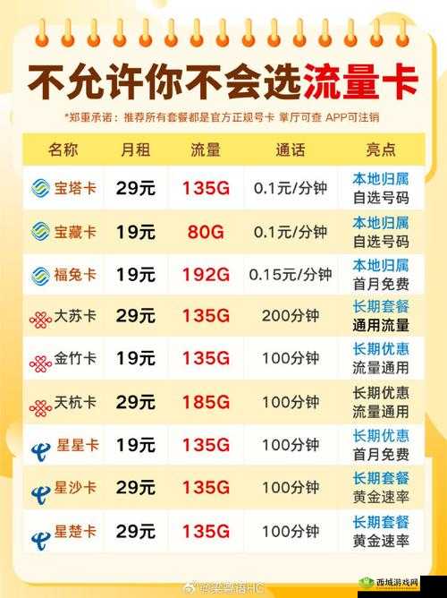 国产一卡 2 卡 3 卡 4 卡精品 APP 支持定制内容:网友的绝佳选择