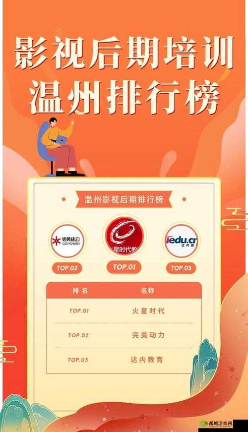 HD2 中国成熟 IPHONE69HD2 中国:新品发布