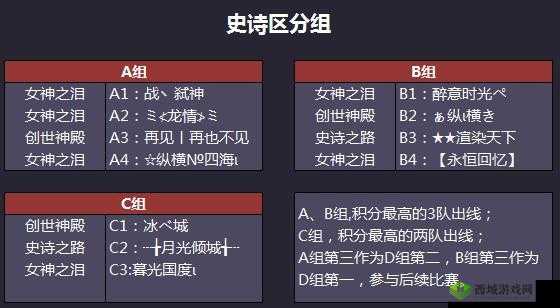 神魔大陆各职业 PK 特点与优势详细解析及对比分析