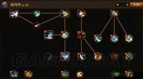 超级地城之光各职业技能设定被动技能优势大揭秘