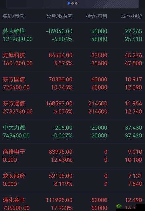 夜晚免费禁用十大亏亏破解版:存在风险勿使用