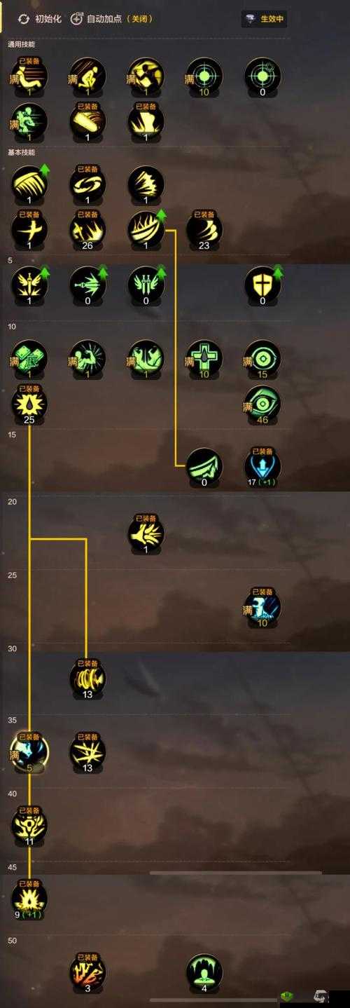 DNF 手游红眼怒气爆发加点攻略 助力 PVE 刷图称霸