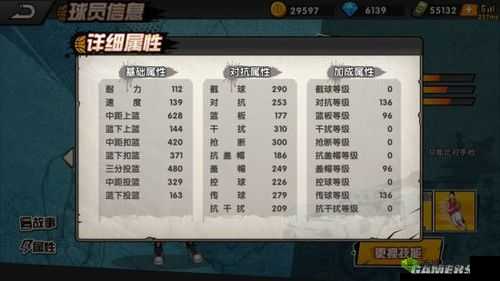 关于街头篮球手游角色涂鸦搭配属性的涂鸦属性计算公式探讨