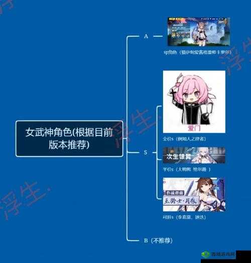 崩坏 3 七周年特别通讯 探究女武神通讯号码具体都有哪些