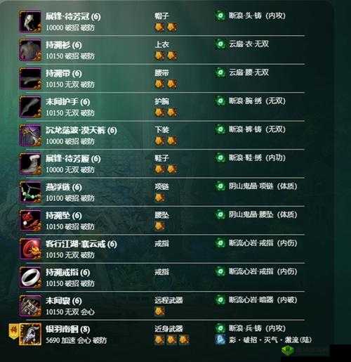 剑网120级装备购买攻略：探索顶级装备获取地点全解析