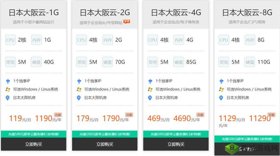日本VPSWINDOWS18:相关介绍与特点