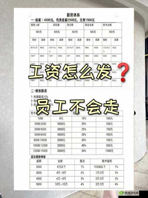 美容室的待遇 5:你了解多少